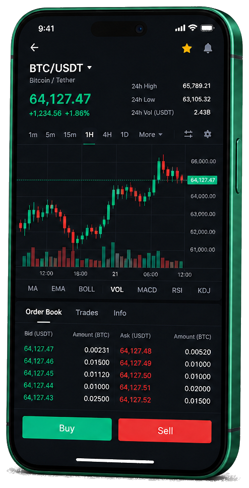 モバイル上のShift Kinrix Opt取引プラットフォーム — ライブBTC/USDTチャート、注文板、売買インターフェース